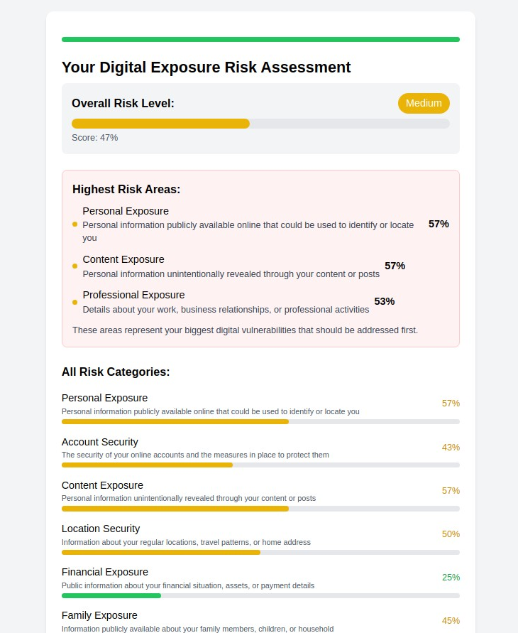 The Complete Guide to Influencer & Content Creator Privacy: Protect Your Digital Life While Building Your Brand in 2025