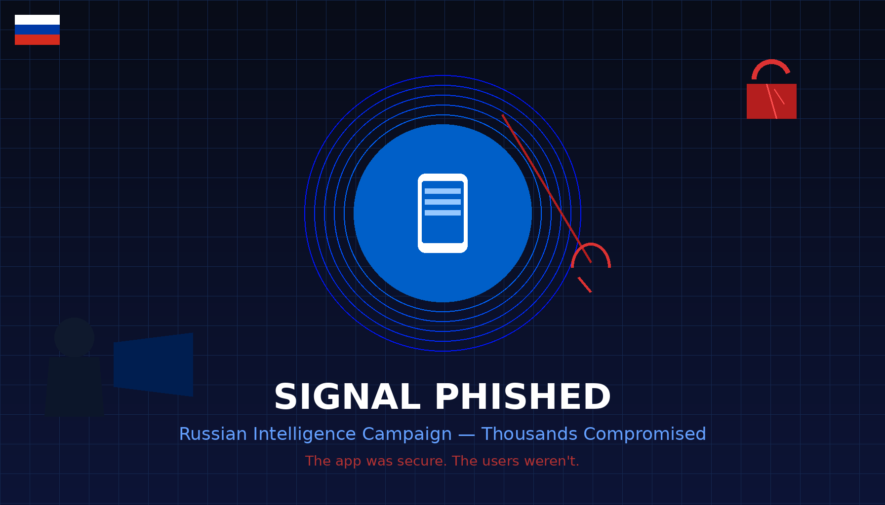 Russia Phished Thousands of Signal Accounts — The App Was Fine, the Users Weren't